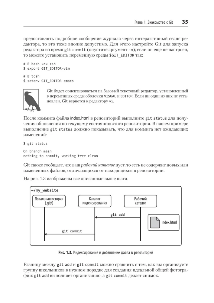 Git: контроль версий